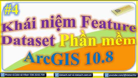 ✅ Bài I.4. Khái niệm Feature Dataset Trong Phần mềm ArcGIS 10.8