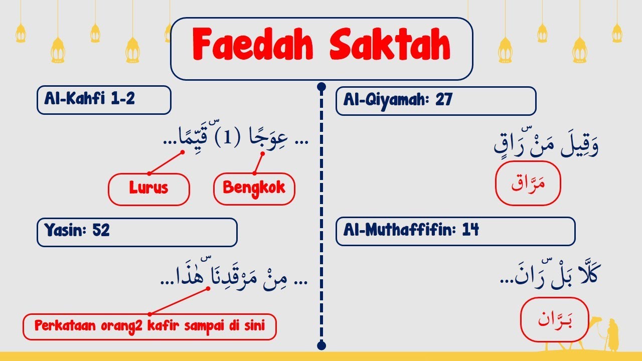 ⁣Bacaan Saktah Di Al-Quran | Pengertian, Praktik, dan Faedah | Ilmu Tajwid
