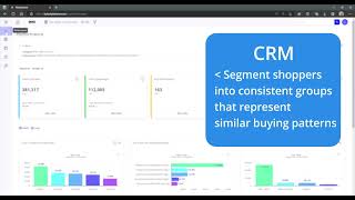 Introduction to Ulys CRM