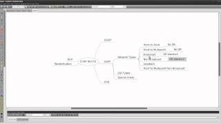 Create mindmaps for Cisco exams