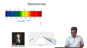 Introduction to Spectroscopy
