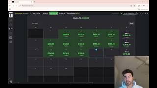 How I Got 2 Payouts This Month Trading