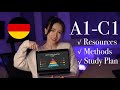 How to learn german resources methods and study plan