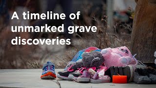 A timeline of unmarked graves discoveries | APTN News