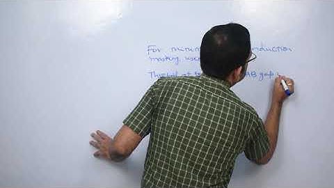 Masking: Calculating the minimum and maximum masking levels.