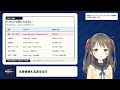 Chat GPT Images 2.0発表。NanoBananaなど画像生成AIモデル比較