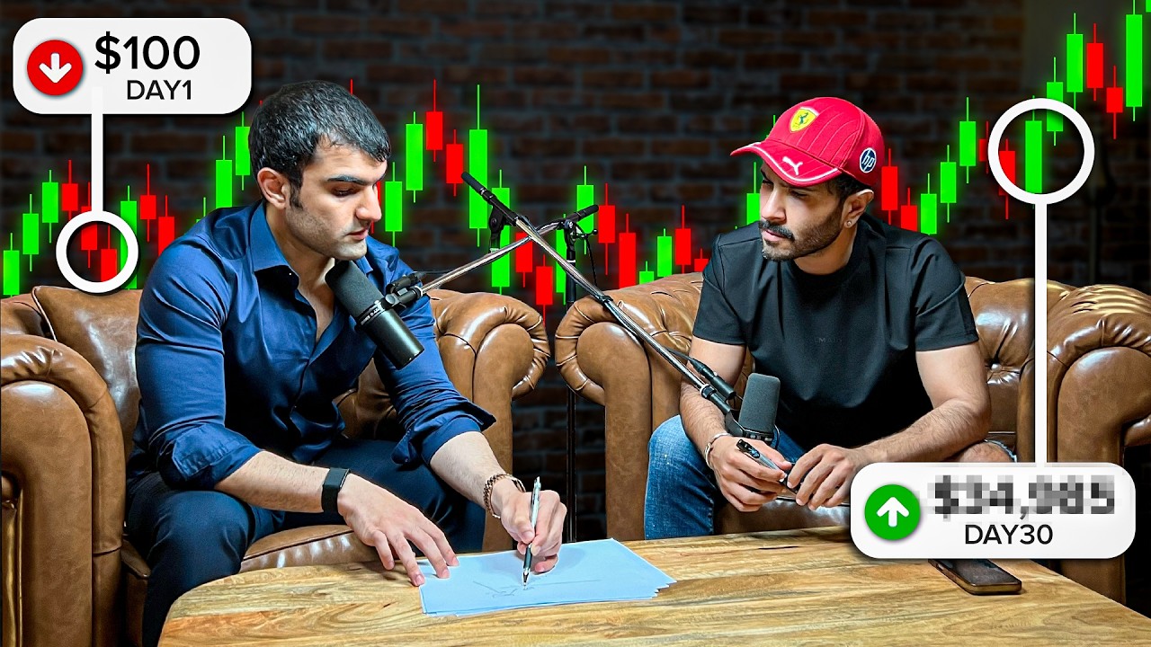 Teaching Feroze Khan How to Day Trade | Beginner  Trading Course 2026 Part 1