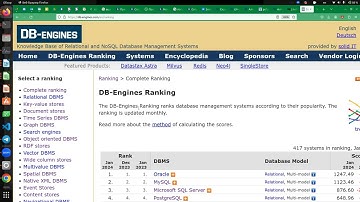 SQL и noSQL базы данных, магистры КЛ, 2023/24, лекция от 2024.01.27, часть 1