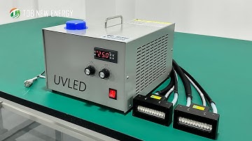 UV LED Curing System
