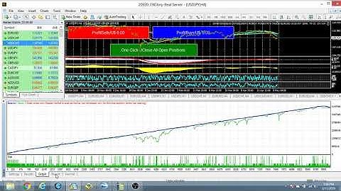$4 M Robot Forex MT4 Programming & Trading EURUSD Scalping VIP