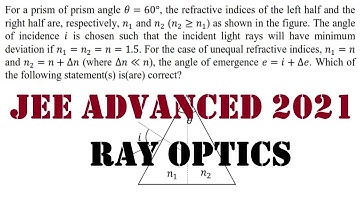 Jee advanced 2021 paper 2 question 3  For a prism of prism angle 𝜃 = 60°, the refractive indices of
