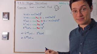 NYA - 3.4.2 - Patterns for Higher Derivatives