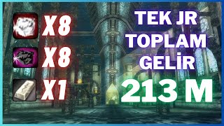Knight Online Jr Girerek Günde 4 Gb Kasıyorlar