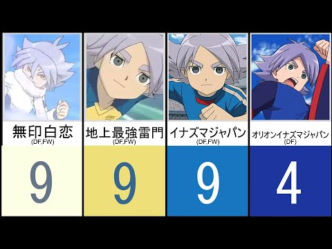 吹雪士郎 Starlineps Com 吹雪士郎 Starlineps Com