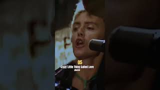 Every #1 Billboard Hit of 1980 (Part 2) #Shorts