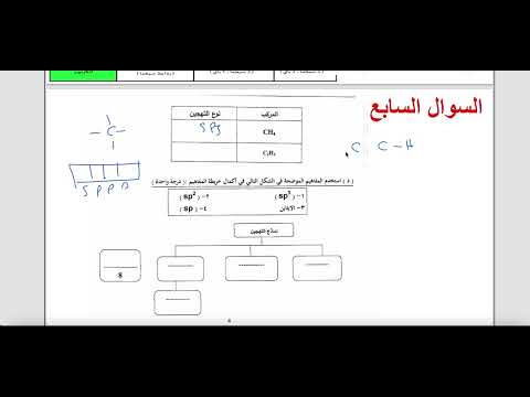 تدريبات على التهجين 
