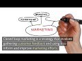 Closed Loop Marketing (CLM) or e-Detailing