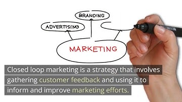 Closed Loop Marketing (CLM) or e-Detailing