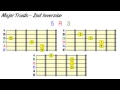 Guitar Chord Inversions Demystified