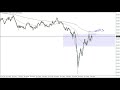 Lesson 7: What is a pip worth in forex? Trade sizes and ...