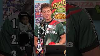 5 Songs That Will Blow Your Car Speakers!! #fyp #fypシ #rap #rapmusic #lilwayne