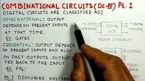 Combinational Circuits(DC-IV) Part- I  A Conceptual Video Lecture
