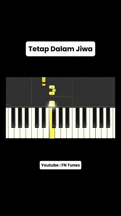 Tetap Dalam Jiwa #pianotutorial