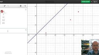 Keipert Labs Tutorial: Using Desmos in Skid Mark Analysis