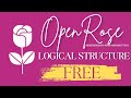 Logical Data Structure