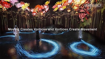 Moving Creates Vortices and Vortices Create Movement