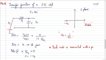 Frequency response of CS Amplifier Part 2