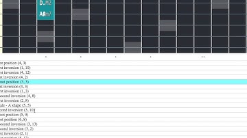 Compare performance (shouldComponentUpdate vs. nothing)