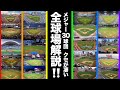 メジャーリーグ30球団の全球場を解説！どの球場もクセが凄い！