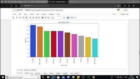 Data Science & Business Analytics Tasks #Task5 - Exploratory Data Analysis - Sports