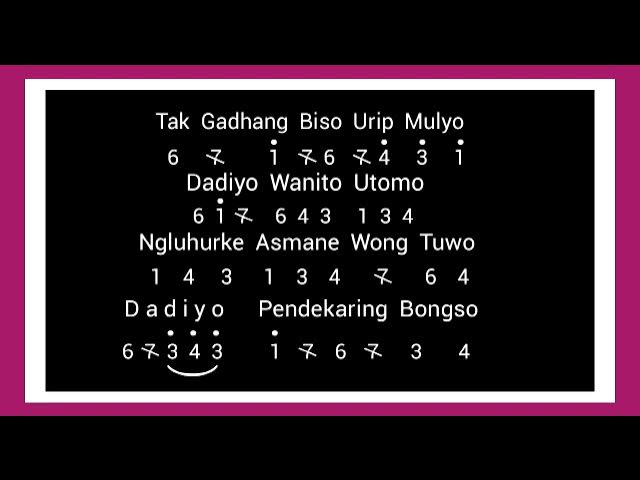 Not Saron Slendro Lali Janjine Not Angka Recorder Lagu Jawa "LELO LEDUNG" - YouTube