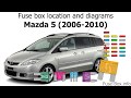 2008 Mazda 5 Fuse Box Diagram