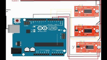 How to wire a arduino cnc step by step