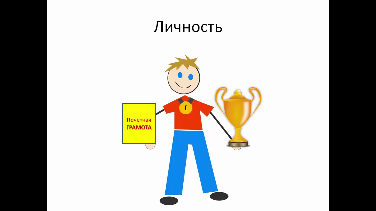 Душевный лад индивида