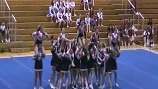 Rocco Laurie Cheerleaders@Rams All Stars 3-20-2010.mpg Rams All Star Cheer Hackensack Nj