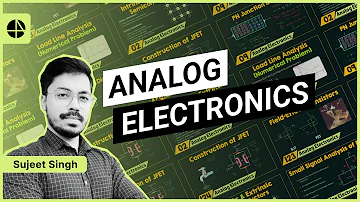 This video introduces you to the basics of Semiconductor Materials.