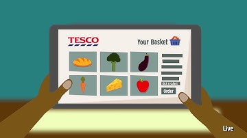 Tesco Animation |  Why Multichannel Matter