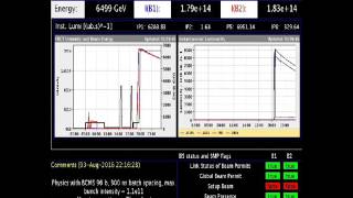 CERN LHC Big Bang Bottomless Pit teaching.