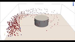 Simulation of flow and particle trajectories around array of micro-pillars subject to rotational vib