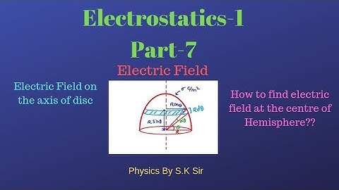 Electrostatics 1 II part-7 II IIT JEE and NEET II Physics by S.K Sir(IIT GUWAHATI)