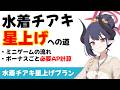 【水着チアキ星上げの道】万魔殿水着イベント 水着チアキ星上げプラン 文字周回の流れとボーナスごとの必要AP計算【ブルーアーカイブ】動画の最後に今日の10連