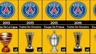 List of Paris Saint-Germain Football Club all Trophies.