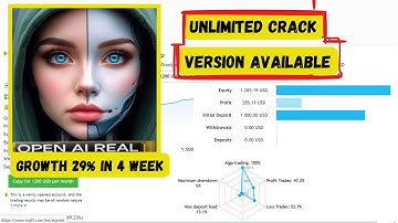 Lena Scalp EA v3.2 MT4 | Category : No DLL | Get Now Forex Best Tools