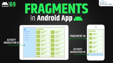Fragments using Frame Layout in Android Studio | Android App Development Tutorial