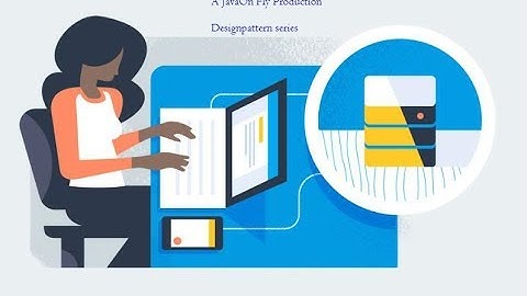 Observer Design Pattern | Design Patterns in Java (Bengali) | Ask2Shamik