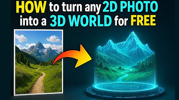MARBLE WORLD LABS Ai | How to turn any 2D photo into a 3D WORLD | First Impressions 2025